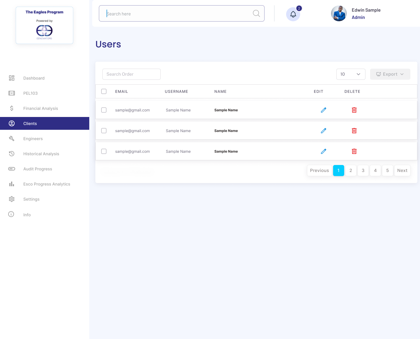 Eagles users and permissions screen