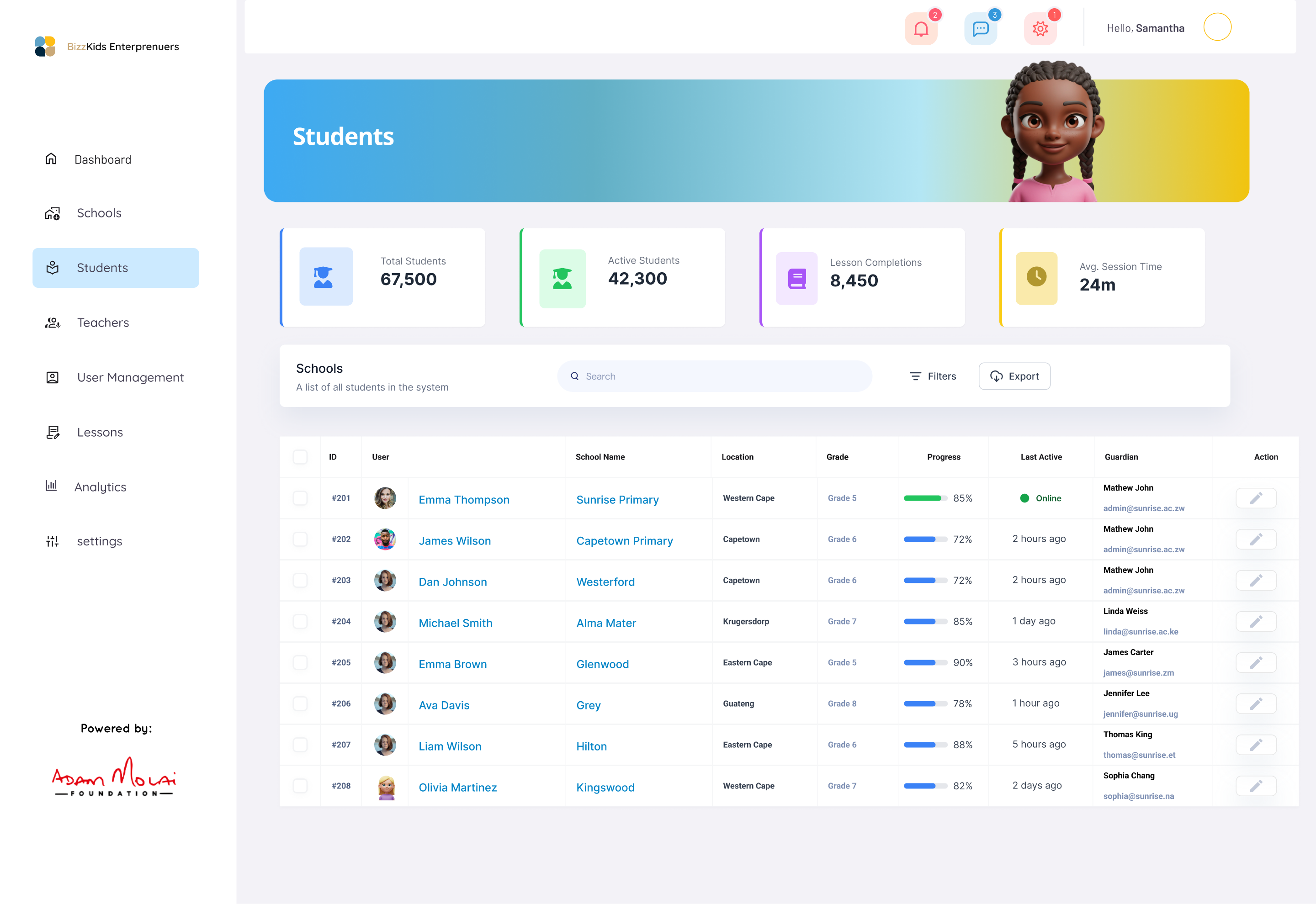 WonderKids student management