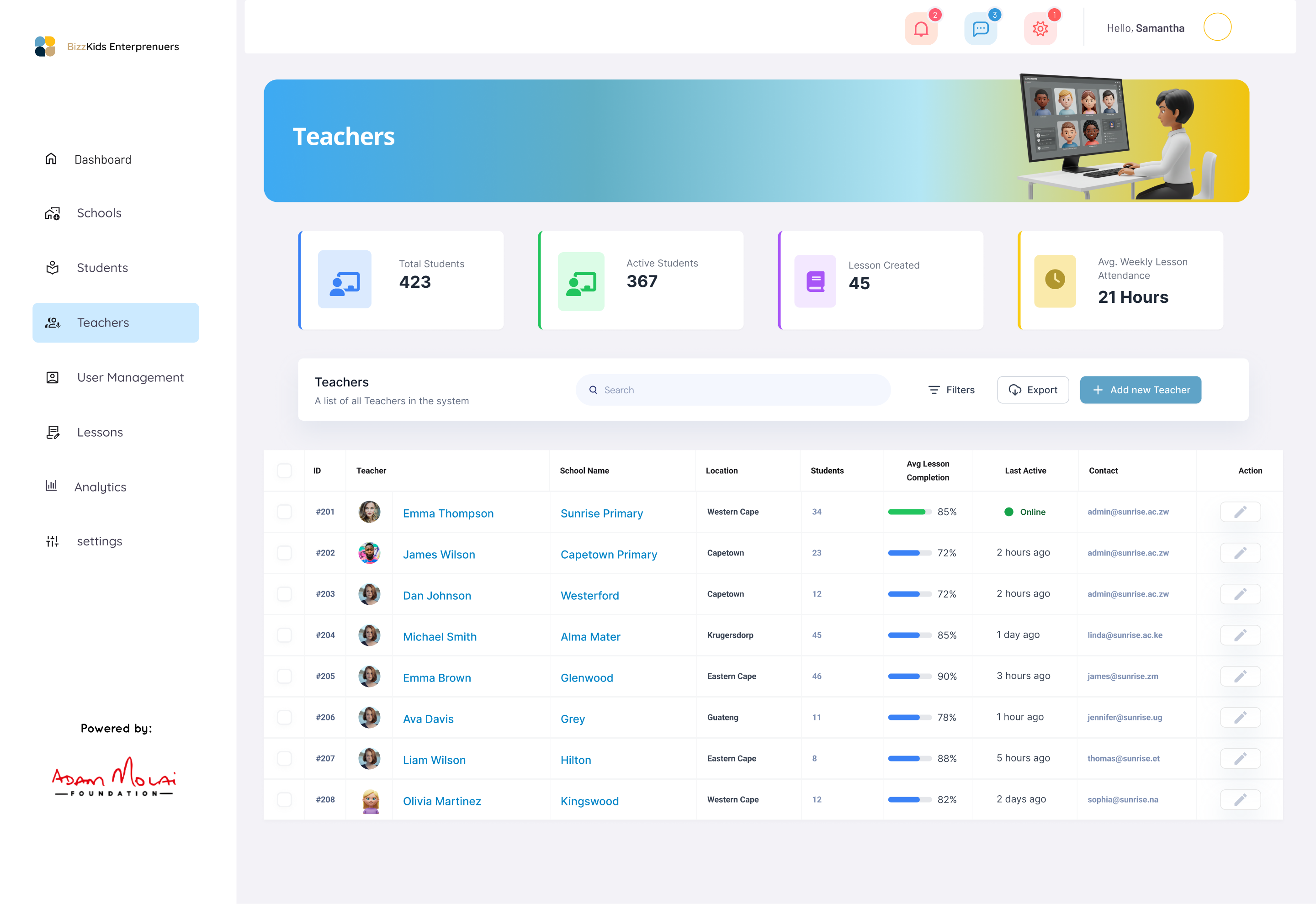 WonderKids teacher management
