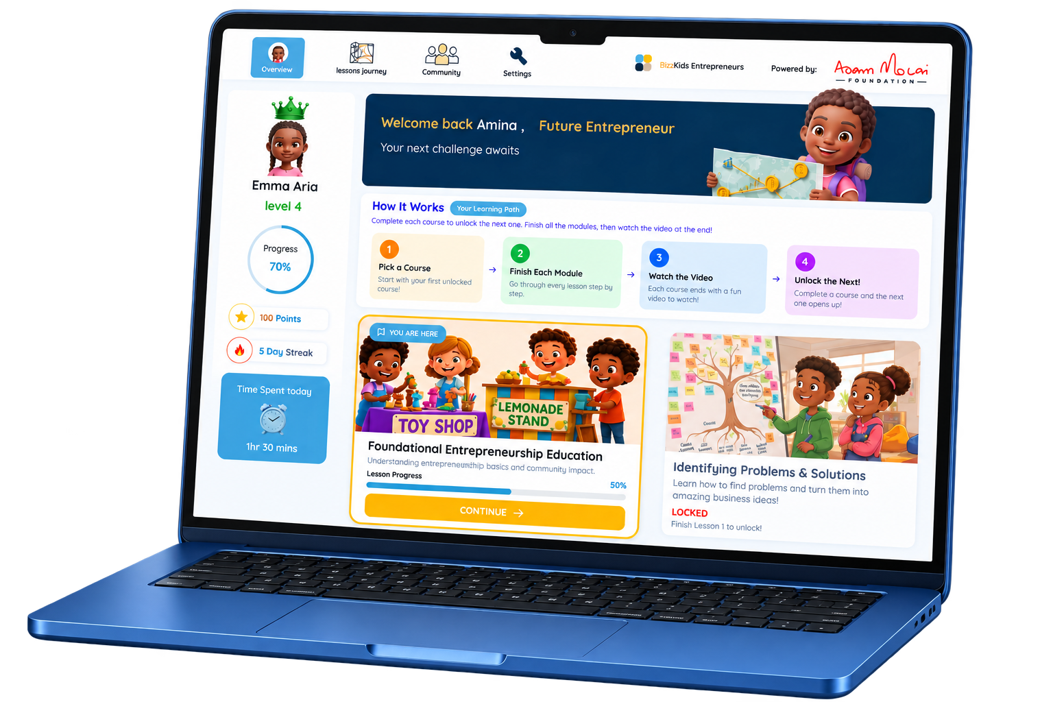BizzKids - Entrepreneurship Learning Ecosystem