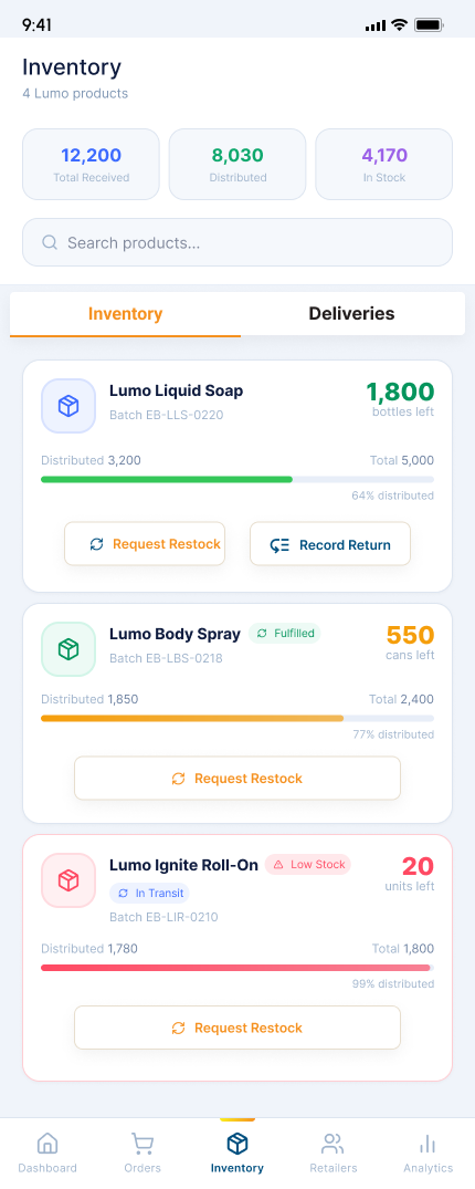 Exceptional Brands inventory dashboard